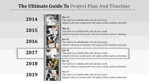 project plan and timeline-The Ultimate Guide To Project Plan And Timeline